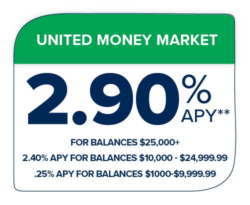 United Money Market